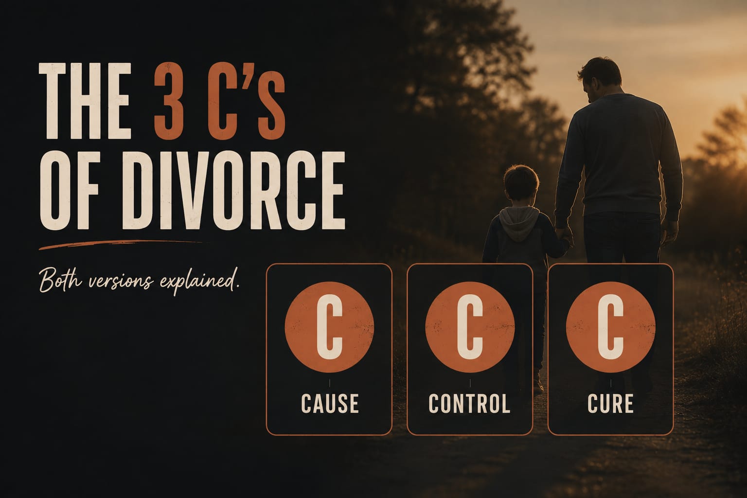 The 3 C’s of divorce for children: Cause, Control and Cure, with a father and son walking together at sunset.