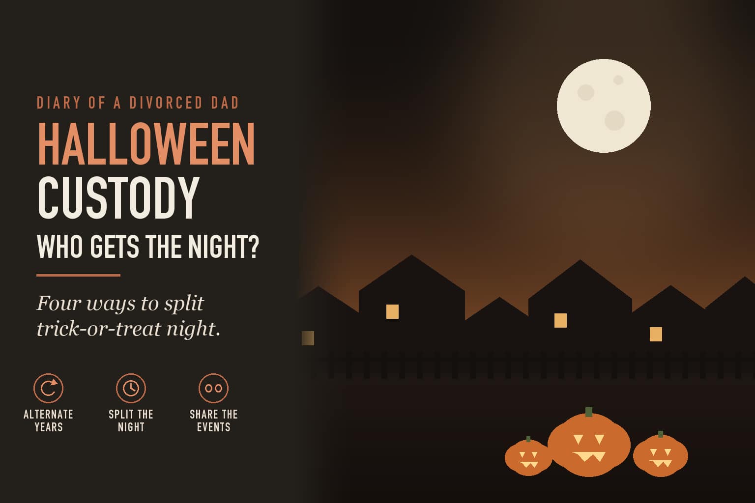Halloween custody for divorced dads: a moonlit street of houses with jack-o-lanterns, and three ways to split trick-or-treat night.