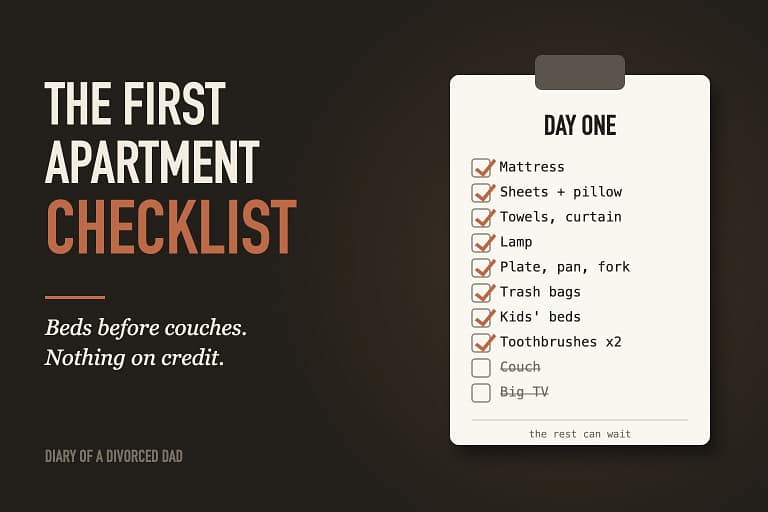 A clipboard checklist headed Day One listing a mattress, sheets, towels, a lamp and kids beds, with couch and big TV crossed off