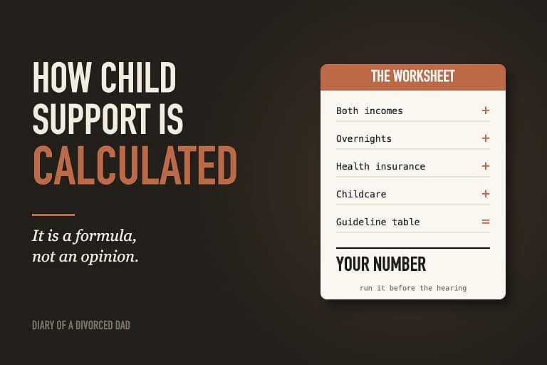 A child support worksheet listing both incomes, overnights, health insurance and childcare adding up to your number