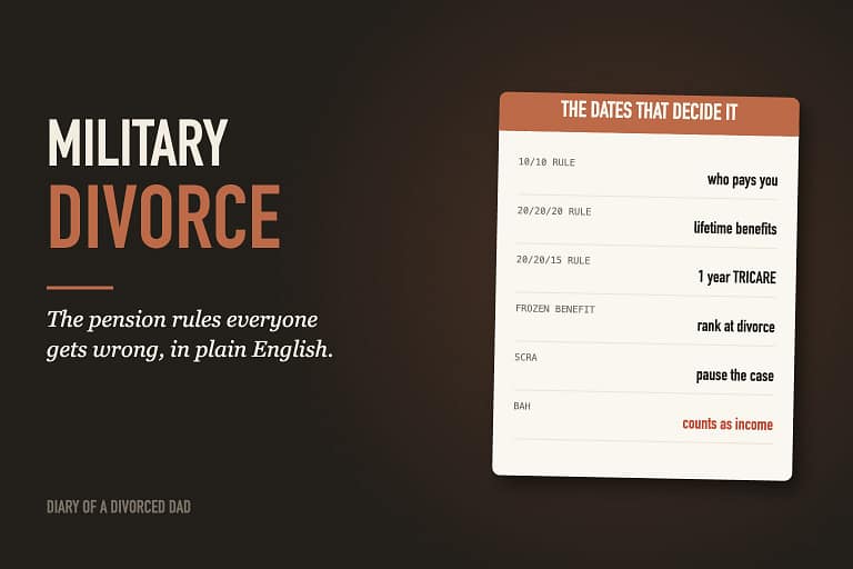 A card listing the military divorce rules beside the words military divorce