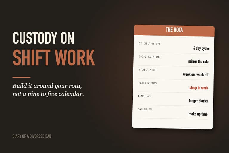 A rota card showing shift patterns and matching custody schedules beside the words custody on shift work